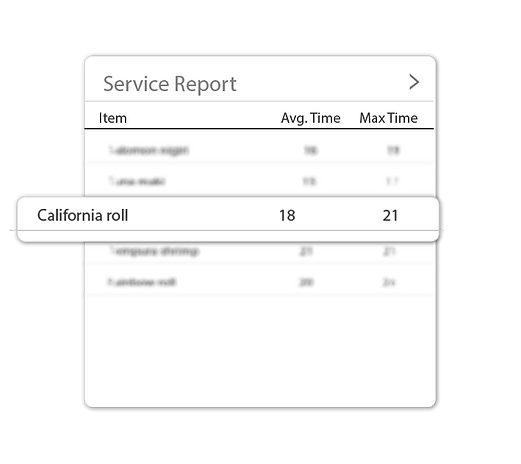 report_simple_screen_bos