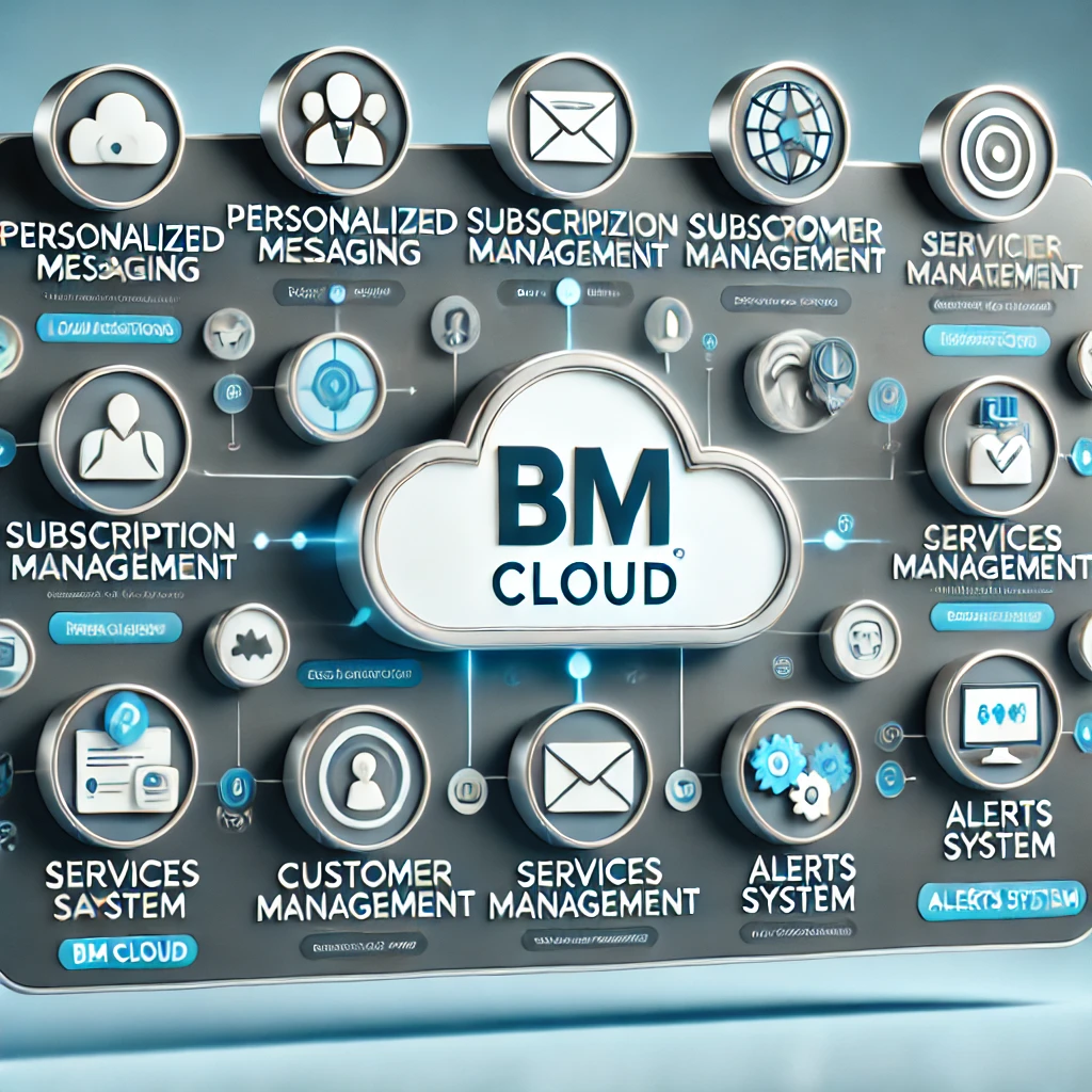 bm cloud software all